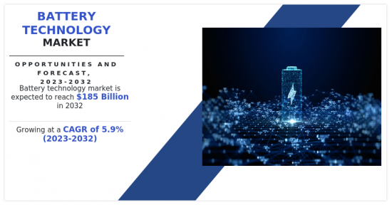 Battery Technology Market - IMG1