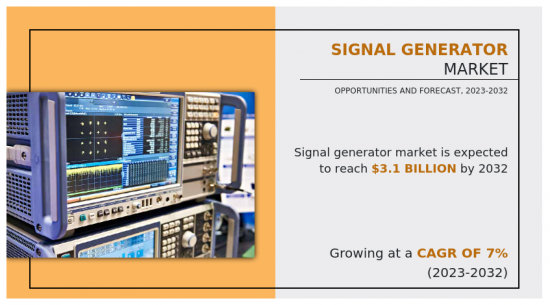 Signal Generator Market - IMG1