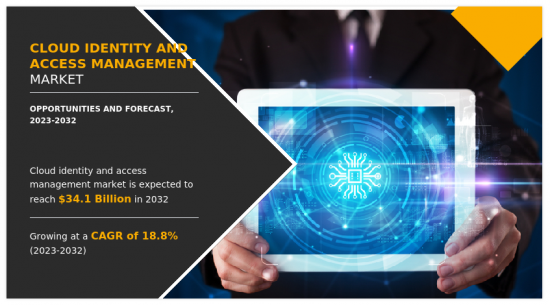 Cloud Identity and Access Management Market - IMG1