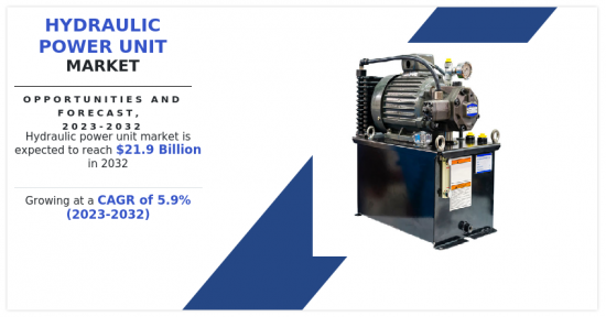 Hydraulic Power Unit Market - IMG1
