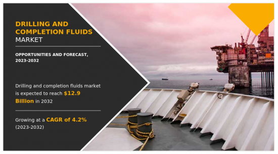 Drilling and Completion Fluids Market - IMG1