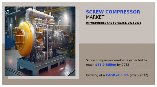 Screw Compressor Market - IMG1