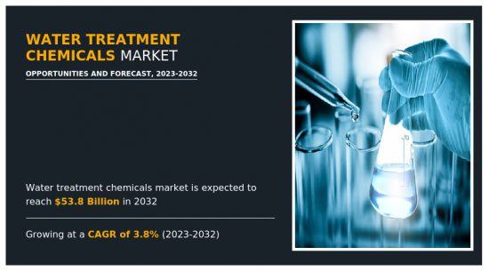 Water Treatment Chemicals Market - IMG1