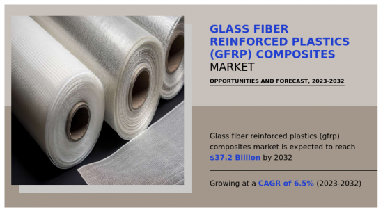 Glass Fiber Reinforced Plastics Composites Market - IMG1