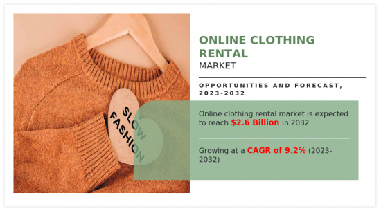 Online Clothing Rental Market - IMG1