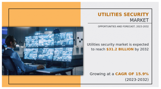 Utilities Security Market - IMG1