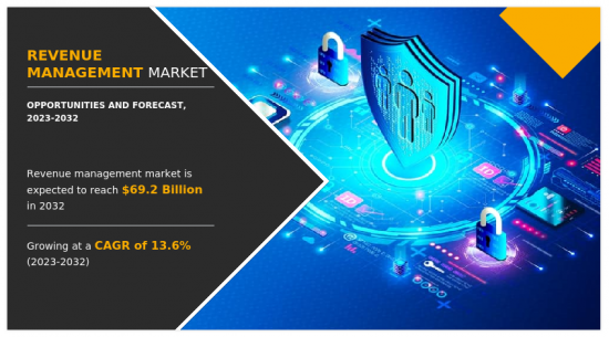 Revenue Management Market - IMG1