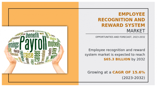 Employee Recognition and Reward System Market - IMG1