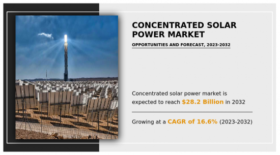 Concentrated Solar Power Market - IMG1