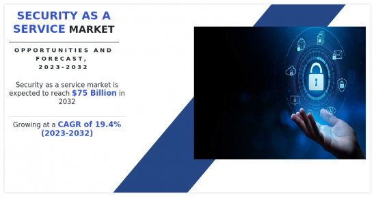 Security as a Service Market - IMG1