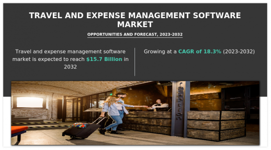 Travel and Expense Management Software Market - IMG1