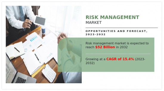 Risk Management Market - IMG1