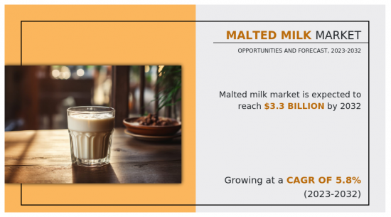 Malted Milk Market - IMG1