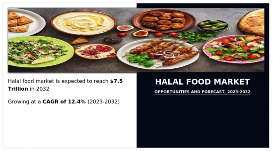Halal Food Market - IMG1