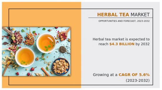 Herbal Tea Market - IMG1