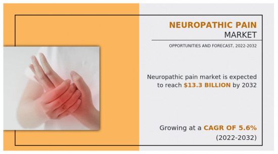 Neuropathic Pain Market - IMG1