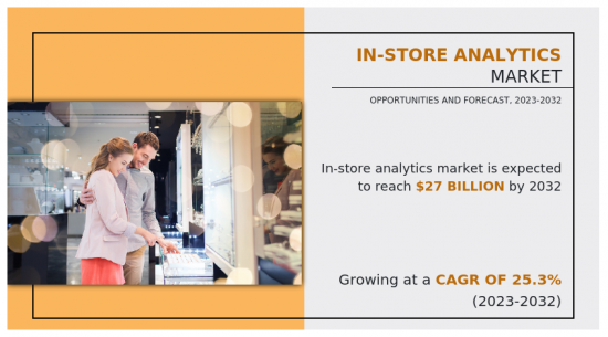 In-Store Analytics Market - IMG1