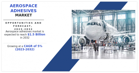 Aerospace Adhesives Market - IMG1