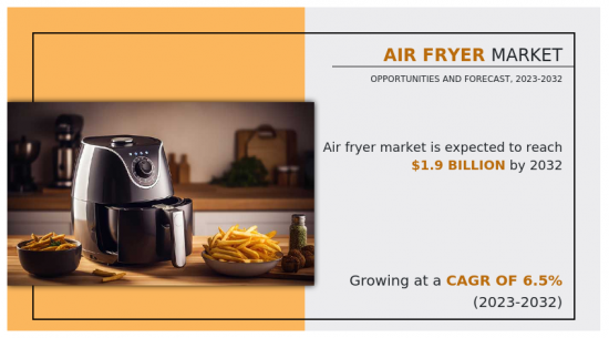 Air Fryer Market - IMG1