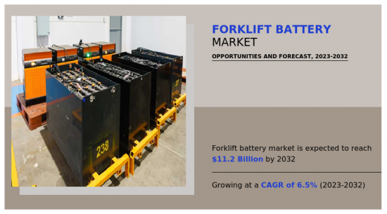 Forklift Battery Market - IMG1