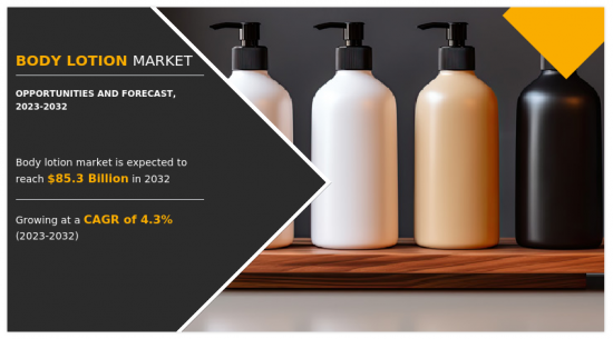 Body Lotion Market - IMG1