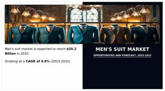 Men's Suit Market - IMG1