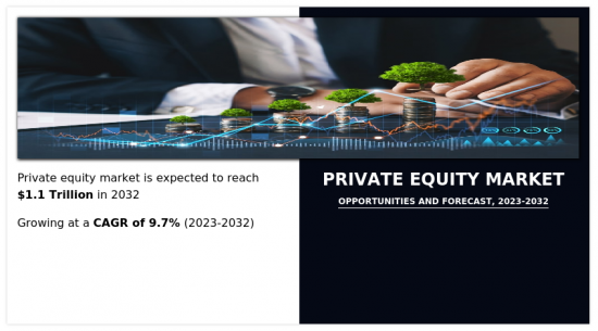 Private Equity Market - IMG1