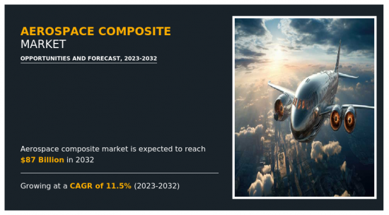 Aerospace Composite Market - IMG1