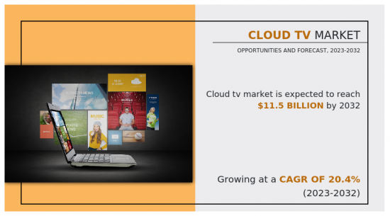 Cloud TV Market - IMG1