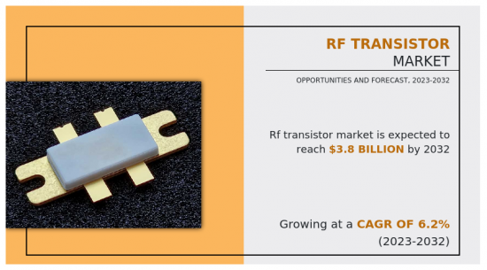 RF Transistor Market - IMG1