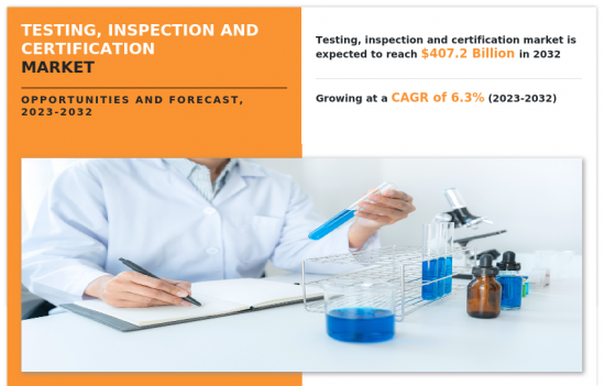 Testing, Inspection and Certification Market - IMG1