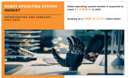 Robot Operating System Market - IMG1