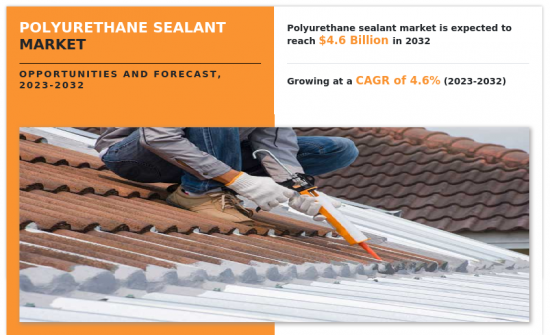 Polyurethane Sealant Market - IMG1