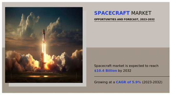 Spacecraft Market - IMG1