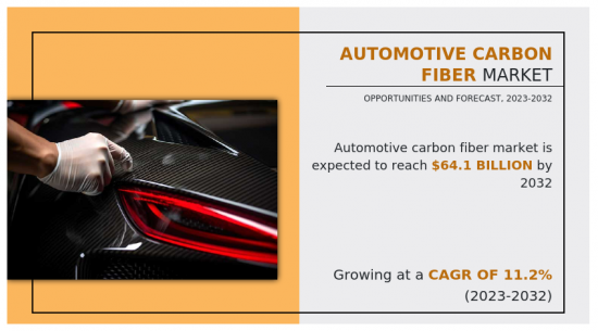 Automotive Carbon Fiber Market - IMG1