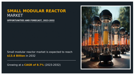 Small Modular Reactor Market - IMG1