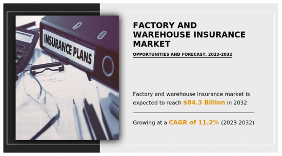 Factory and Warehouse Insurance Market - IMG1