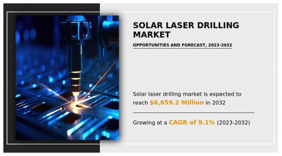 Solar Laser Drilling Market - IMG1