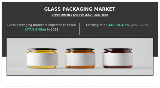 Glass Packaging Market - IMG1