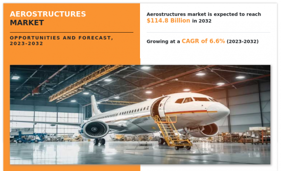 Aerostructures Market - IMG1