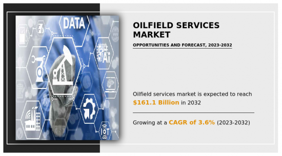 Oilfield Services Market - IMG1