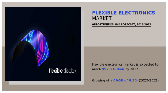 Flexible Electronics Market - IMG1
