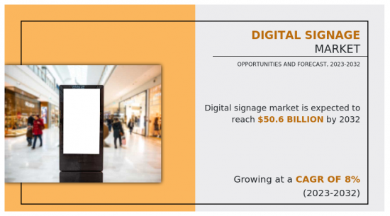 Digital Signage Market - IMG1