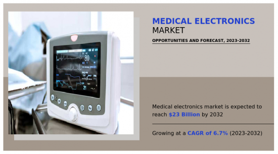 Medical Electronics Market - IMG1