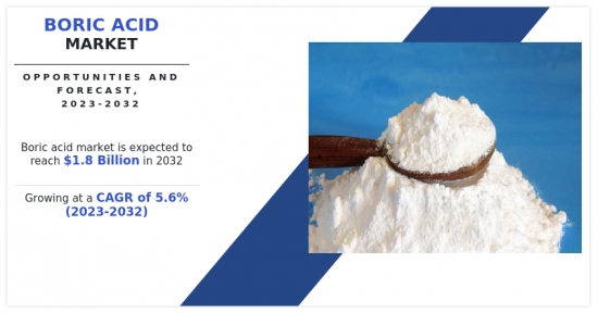 Boric Acid Market - IMG1