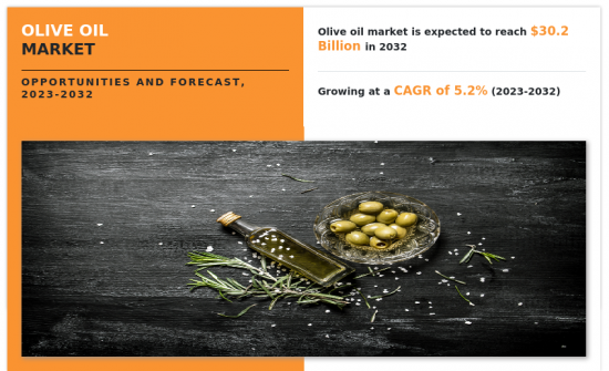 Olive Oil Market - IMG1