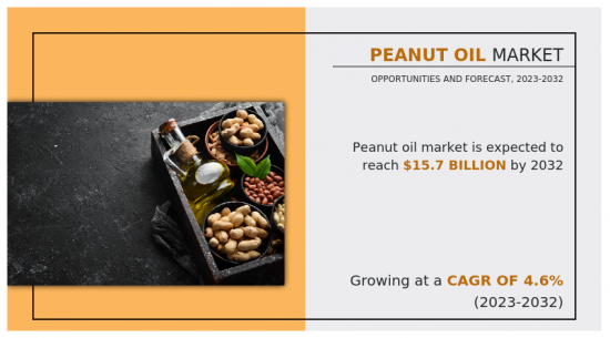 Peanut Oil Market - IMG1