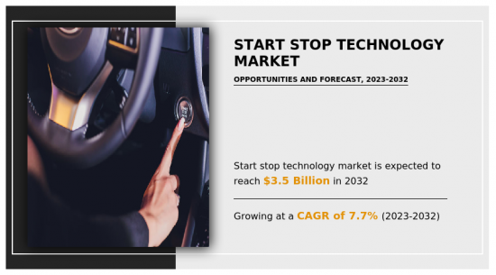 Start Stop Technology Market - IMG1