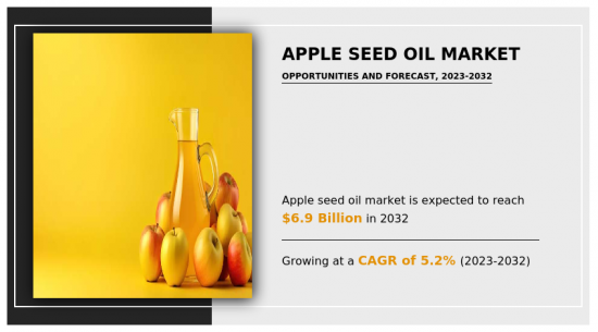 Apple Seed Oil Market - IMG1