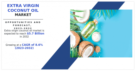 Extra Virgin Coconut Oil Market - IMG1